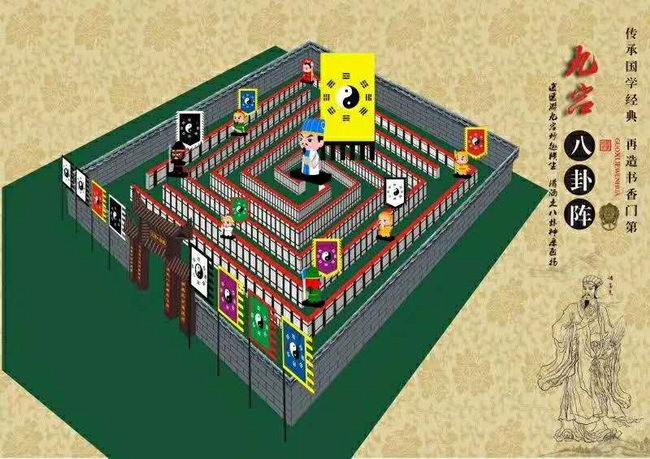 八卦陣
